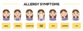 Allergy symptoms infographics